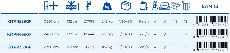 Gre Pool Granada 350x132 KITPR358GF