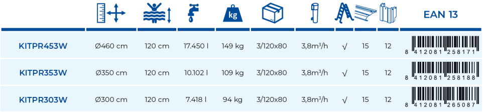 Gre Pool Sicilia 460x120 KITPR453W