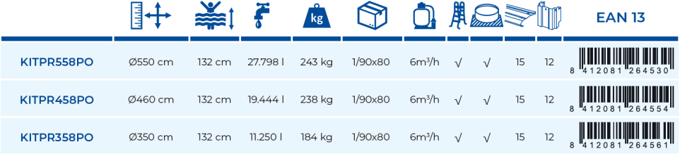Gre Pool Korsika 460x132 KITPR458PO
