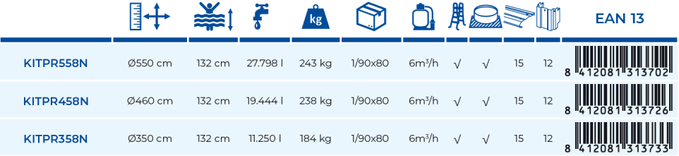 Gre Pool Grönland 550x132 KITPR558N