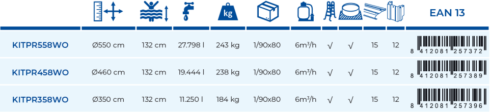 Gre Pool Mauritius 550x132 KITPR558WO