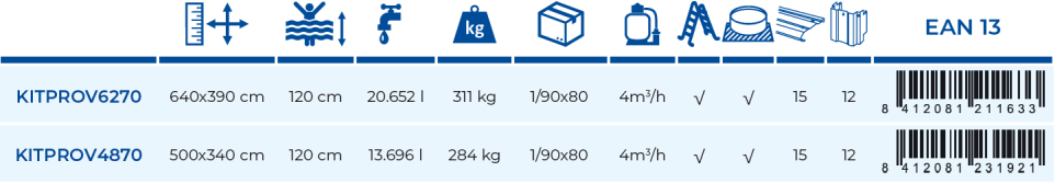 Gre Pool Varadero 500x340x120 KITPROV4870