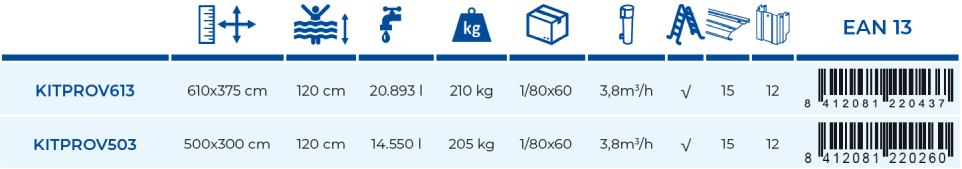 Gre Pool Bora Bora 500x300x120 KITPROV503