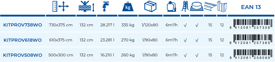 Gre Pool Mauritius 500x300x132 KITPROV508WO