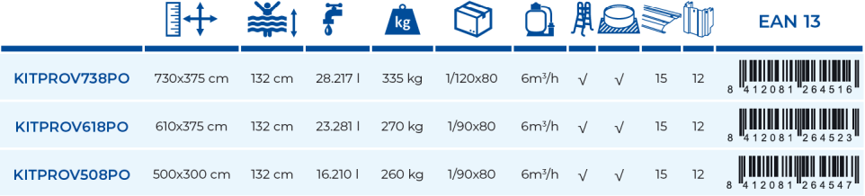 Gre Pool Korsika 610x375x132 KITPROV618PO