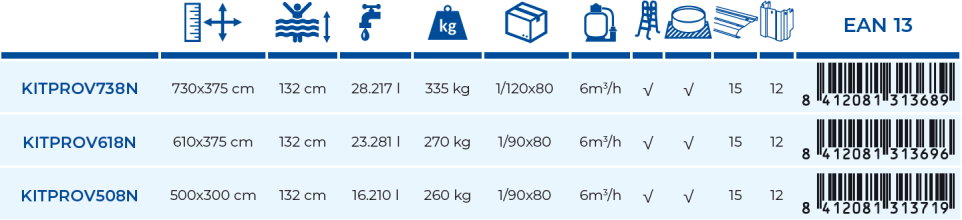 Gre Pool Grönland 730x375x132 KITPROV738N