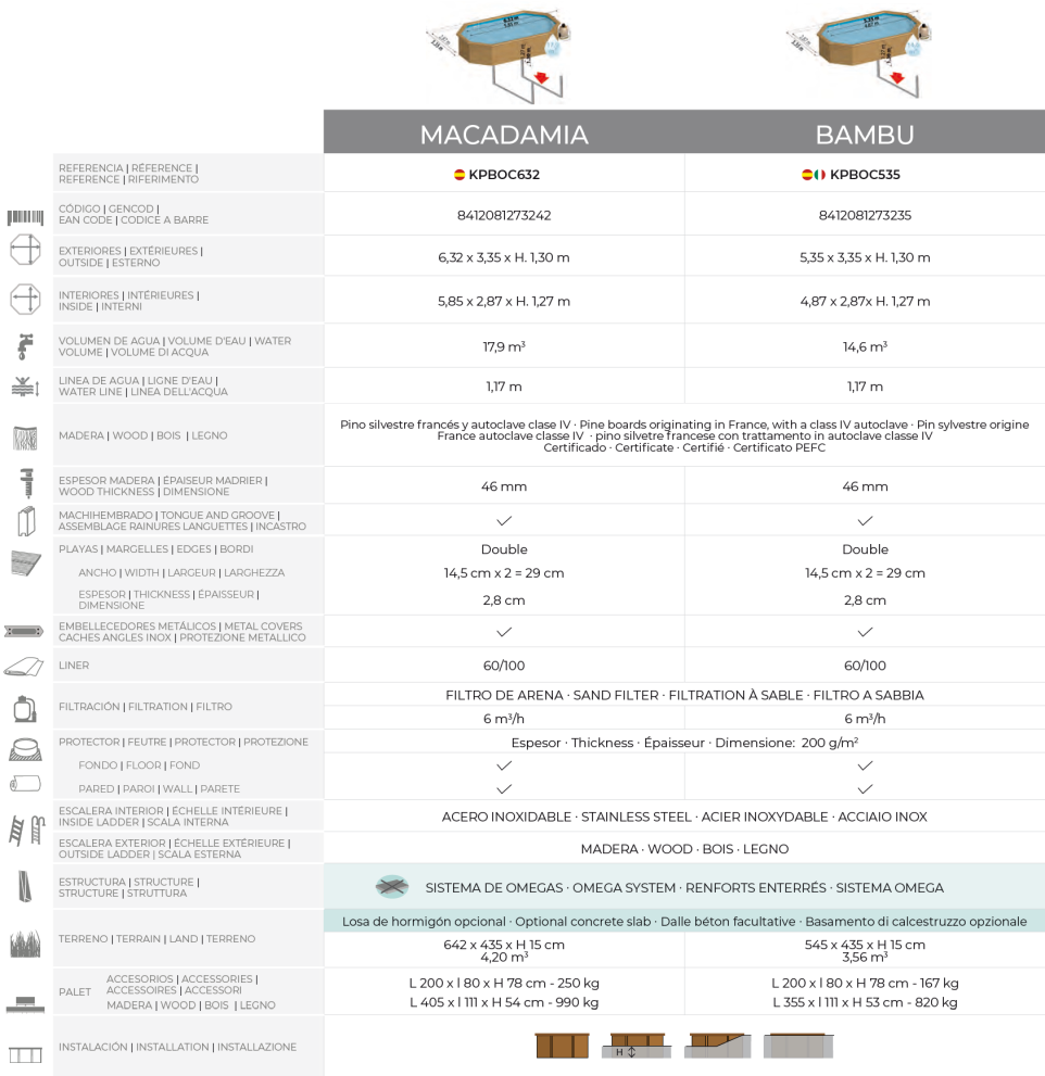 Gre Träpool Sunbay Macadamia 632x335x130 KPBOC632