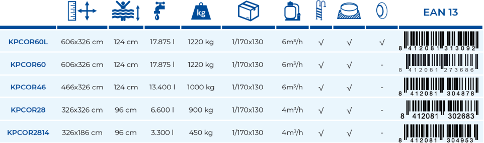 Gre Kompositpool 606x326x124 KPCOR60