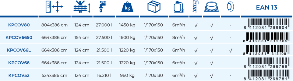 Gre Kompositpool 664x386x124 KPCOV66