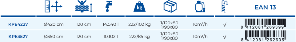 Gre Nedgrävd Pool Sumatra 350x120 KPE3527