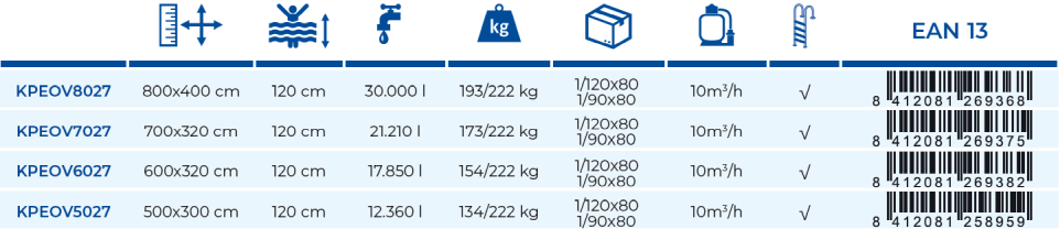 Gre Nedgrävd Pool Sumatra 500x300x120 KPEOV5027
