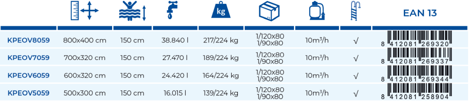 Gre Nedgrävd Pool Madagascar 500x300x150 KPEOV5059