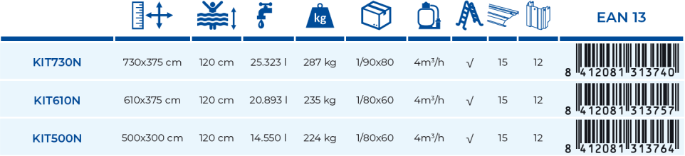 Gre Pool Finland 500x300x120 KIT500N