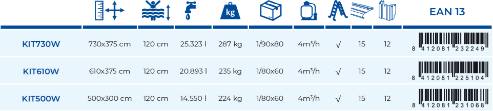 Gre Pool Pacific 730x375x120 KIT730W